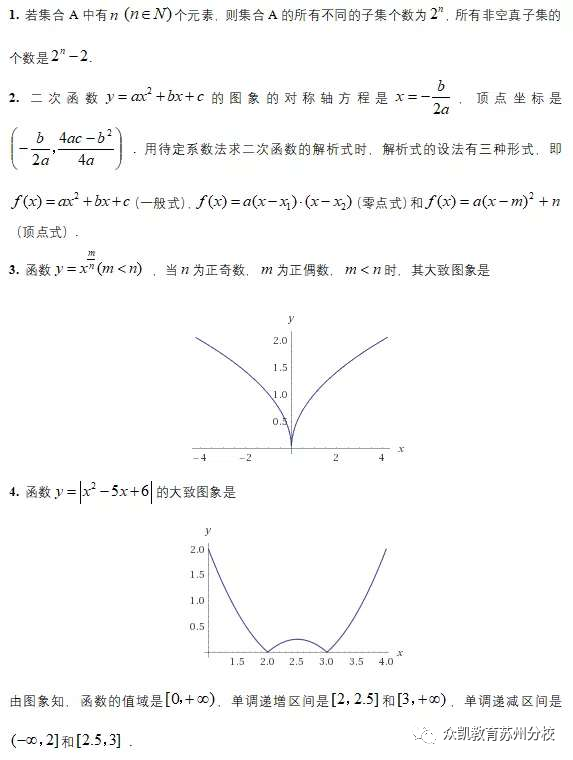 MBA管理类联考数学公式