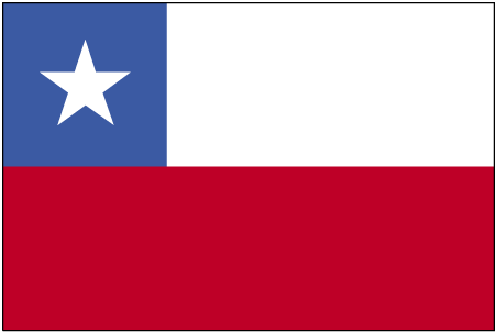 Flag of Chile