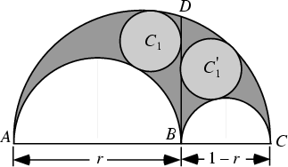 \begin{figure}\begin{center}\BoxedEPSF{ArbelosAnnotated.epsf}\end{center}\end{figure}