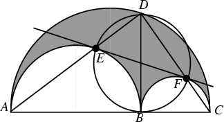 \begin{figure}\begin{center}\BoxedEPSF{ArbelosAnnotated2.epsf scaled 1000}\end{center}\end{figure}