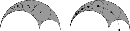 \begin{figure}\begin{center}\BoxedEPSF{PappusChain.epsf scaled 680}\end{center}\end{figure}