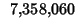 $\displaystyle \phantom{z}7{,}358{,}060$