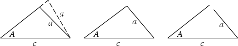 \begin{figure}\begin{center}\BoxedEPSF{ASSTheorem.epsf scaled 650}\end{center}\end{figure}