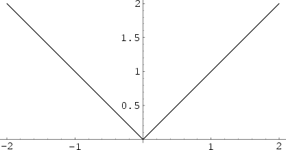 \begin{figure}\begin{center}\BoxedEPSF{Abs.epsf}\end{center}\end{figure}