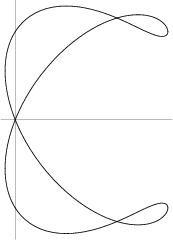 \begin{figure}\begin{center}\BoxedEPSF{AmpersandCurve.epsf scaled 750}\end{center}\end{figure}