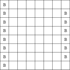 \begin{figure}\begin{center}\BoxedEPSF{BishopsMax.epsf}\end{center}\end{figure}