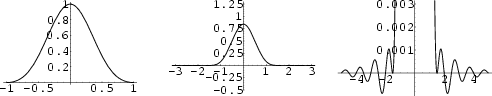 \begin{figure}\begin{center}\BoxedEPSF{Blackman.epsf scaled 800}\end{center}\end{figure}