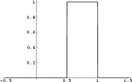 \begin{figure}\begin{center}\BoxedEPSF{Boxcar.epsf scaled 600}\end{center}\end{figure}