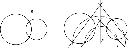 \begin{figure}\begin{center}\BoxedEPSF{RadicalAxis.epsf scaled 900}\end{center}\end{figure}