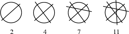 \begin{figure}\begin{center}\BoxedEPSF{CircleCutting.epsf scaled 1200}\end{center}\end{figure}