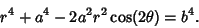 \begin{displaymath}
r^4+a^4-2a^2r^2\cos(2\theta)=b^4.
\end{displaymath}