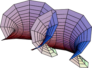 \begin{figure}\begin{center}\BoxedEPSF{CatalansSurface.epsf}\end{center}\end{figure}