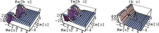 \begin{figure}\begin{center}\BoxedEPSF{CentralBetaFunctionReIm.epsf scaled 810}\end{center}\end{figure}