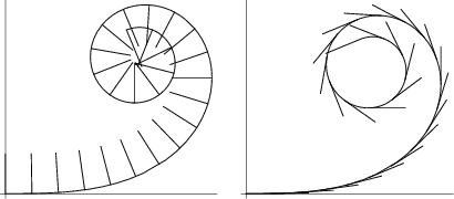 \begin{figure}\begin{center}\BoxedEPSF{CornuNormalTangent.epsf}\end{center}\end{figure}