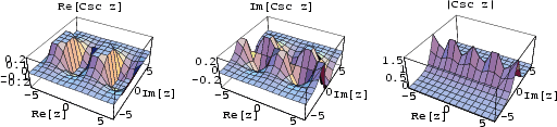 \begin{figure}\begin{center}\BoxedEPSF{CscReIm.epsf scaled 700}\end{center}\end{figure}