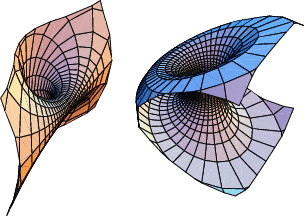 \begin{figure}\begin{center}\BoxedEPSF{SpindleCyclide.epsf scaled 500}\quad\BoxedEPSF{ParabolicSpindleCyclide.epsf scaled 500}\end{center}\end{figure}