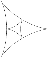 \begin{figure}\begin{center}\BoxedEPSF{DeltoidInvolute.epsf scaled 700}\end{center}\end{figure}