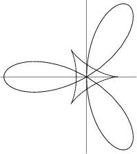 \begin{figure}\begin{center}\BoxedEPSF{DeltoidRadial.epsf scaled 700}\end{center}\end{figure}