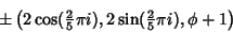 \begin{displaymath}
\pm \left({2\cos({\textstyle{2\over 5}}\pi i), 2\sin({\textstyle{2\over 5}}\pi i), \phi+1}\right)
\end{displaymath}