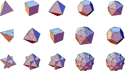 \begin{figure}\begin{center}\BoxedEPSF{DualsPlatonicSolids.epsf}\end{center}\end{figure}