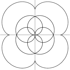 \begin{figure}\begin{center}\BoxedEPSF{EpicycloidRadial.epsf scaled 750}\end{center}\end{figure}