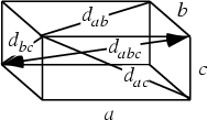 \begin{figure}\begin{center}\BoxedEPSF{Brick.epsf}\end{center}\end{figure}