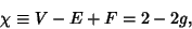 \begin{displaymath}
\chi\equiv V-E+F=2-2g,
\end{displaymath}