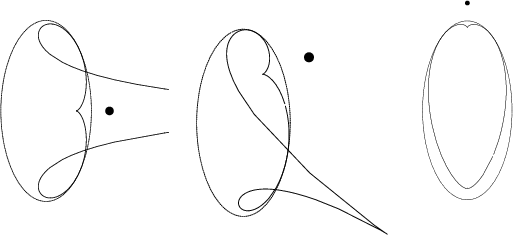 \begin{figure}\begin{center}\BoxedEPSF{EllipseCaustic1.epsf scaled 700}\hskip 0....
...\hskip 0.2 in\BoxedEPSF{EllipseCaustic3.epsf scaled 700}\end{center}\end{figure}