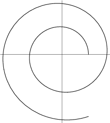 \begin{figure}\begin{center}\BoxedEPSF{EllipseInvolute.epsf scaled 800}\end{center}\end{figure}