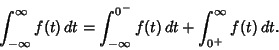 \begin{displaymath}
\int_{-\infty}^\infty f(t)\,dt=\int_{-\infty}^{0^-} f(t)\,dt+\int_{0^+}^\infty f(t)\,dt.
\end{displaymath}