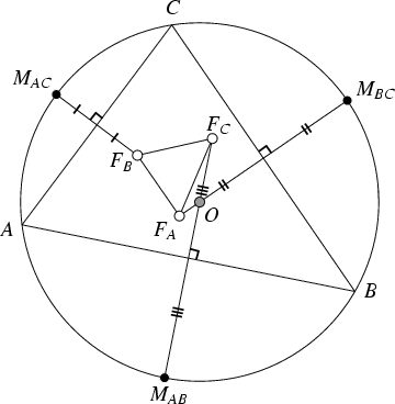 \begin{figure}\begin{center}\BoxedEPSF{FuhrmannTriangle.epsf scaled 1000}\end{center}\end{figure}