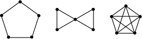 \begin{figure}\begin{center}\BoxedEPSF{UngracefulGraphs.epsf scaled 700}\end{center}\end{figure}