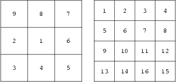 \begin{figure}\begin{center}\BoxedEPSF{Heterosquare.epsf scaled 800}\end{center}\end{figure}