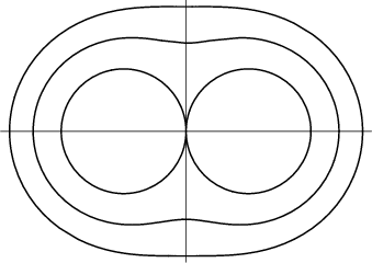 \begin{figure}\begin{center}\BoxedEPSF{hippopede.epsf}\end{center}\end{figure}