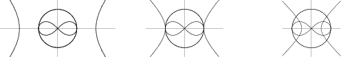 \begin{figure}\begin{center}\BoxedEPSF{HyperbolaInverseCenter.epsf scaled 560}\end{center}\end{figure}