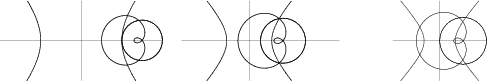 \begin{figure}\begin{center}\BoxedEPSF{HyperbolaInverseFocus.epsf scaled 750}\end{center}\end{figure}