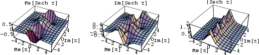 \begin{figure}\begin{center}\BoxedEPSF{SechReIm.epsf scaled 700}\end{center}\end{figure}