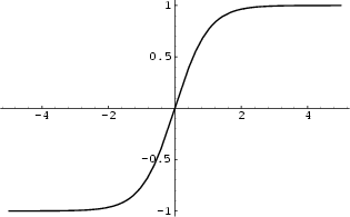 \begin{figure}\begin{center}\BoxedEPSF{Tanh.epsf scaled 700}\end{center}\end{figure}