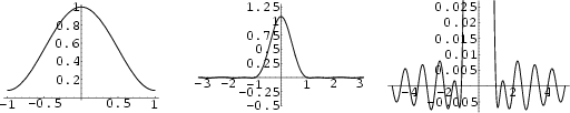 \begin{figure}\begin{center}\BoxedEPSF{Hamming.epsf scaled 800}\end{center}\end{figure}