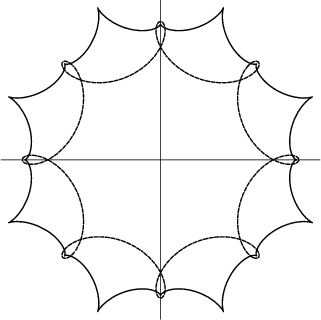 \begin{figure}\begin{center}\BoxedEPSF{HypotrochoidEvolute.epsf}\end{center}\end{figure}