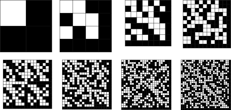 \begin{figure}\begin{center}\BoxedEPSF{hadamard_matrices.epsf scaled 1100}\end{center}\end{figure}