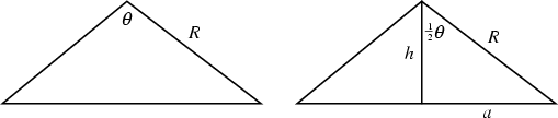 \begin{figure}\begin{center}\BoxedEPSF{IsoscelesVertex.epsf scaled 900}\end{center}\end{figure}