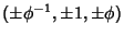 $(\pm\phi^{-1}, \pm 1, \pm\phi)$