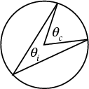 \begin{figure}\begin{center}\BoxedEPSF{CentralInscribedAngle.epsf}\end{center}\end{figure}