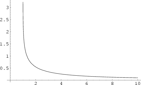 \begin{figure}\begin{center}\BoxedEPSF{ArcCoth.epsf}\end{center}\end{figure}