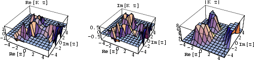 \begin{figure}\begin{center}\BoxedEPSF{KFunctionReIm.epsf scaled 680}\end{center}\end{figure}