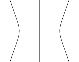 \begin{figure}\begin{center}\BoxedEPSF{eudoxuss_kampyle.epsf}\end{center}\end{figure}