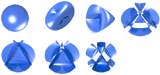 \begin{figure}\begin{center}\BoxedEPSF{KummerSurface.epsf scaled 1500}\end{center}\end{figure}