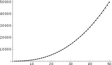 \begin{figure}\begin{center}\BoxedEPSF{LeastSquaresPower.epsf scaled 800}\end{center}\end{figure}