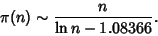 \begin{displaymath}
\pi(n)\sim{n\over \ln n-1.08366}.
\end{displaymath}